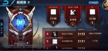 巅峰荣耀最新爆料,揭秘最新爆料,电竞传奇即将再掀风云 第2张 巅峰荣耀最新爆料,揭秘最新爆料,电竞传奇即将再掀风云 第2张