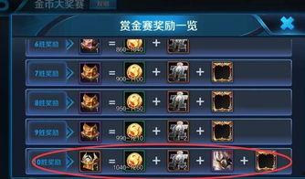 王者荣耀爆料老鸟视频,老鸟视频爆料新内容,精彩亮点抢先看 第2张 王者荣耀爆料老鸟视频,老鸟视频爆料新内容,精彩亮点抢先看 第2张